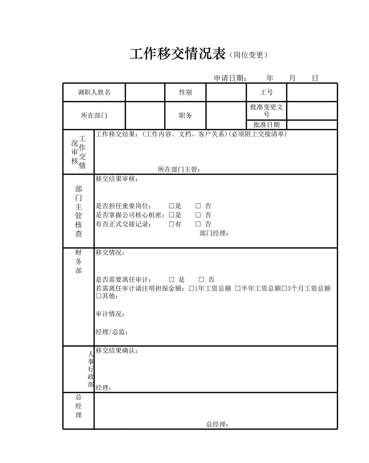 工作移交情况表