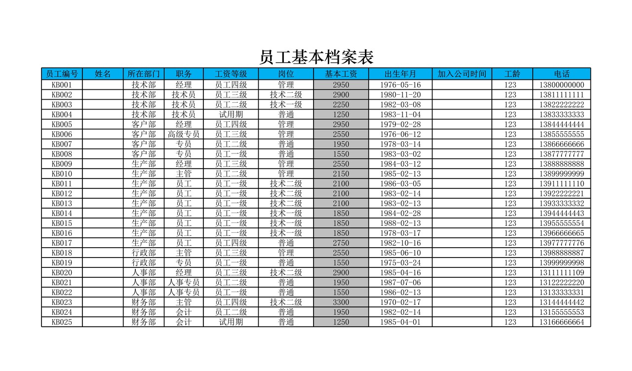 各部门平均工资透视图表