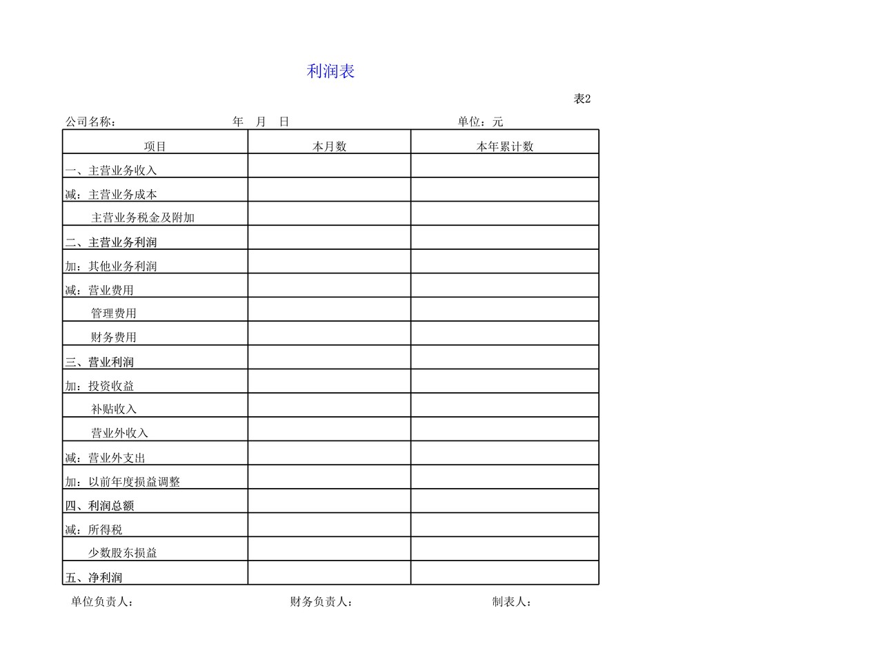财务报表模板全套(excel)