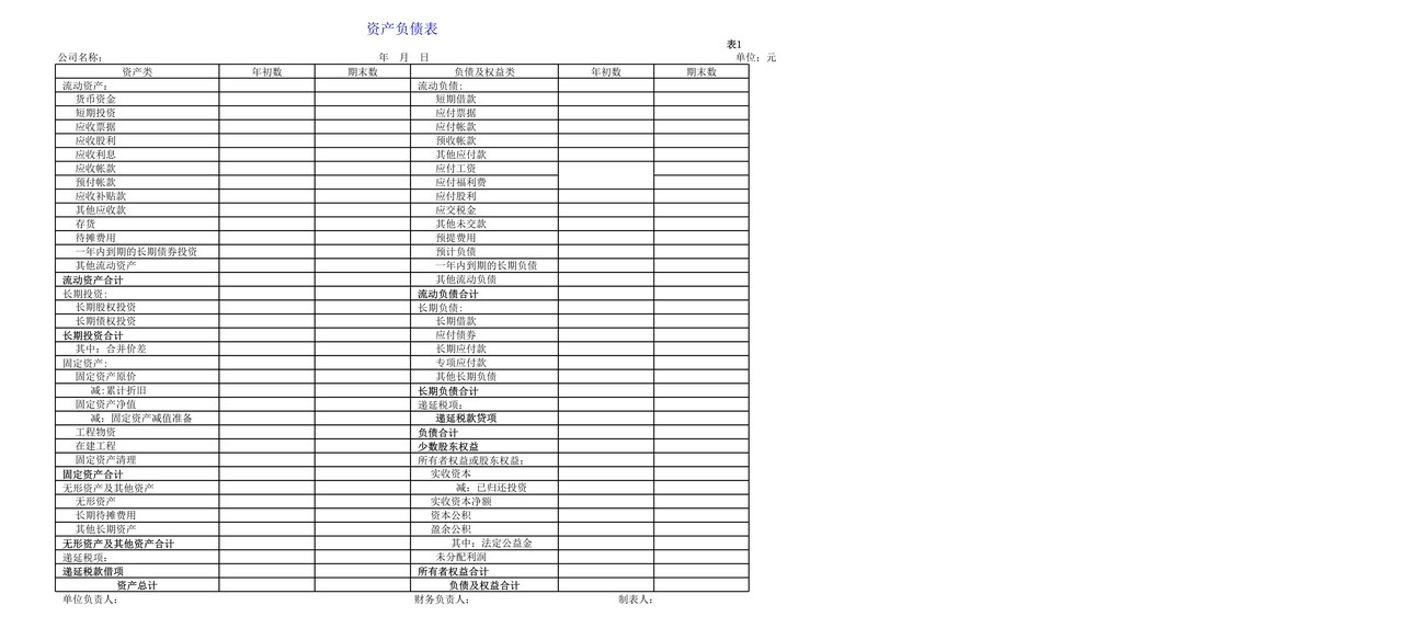 财务报表模板全套(excel)