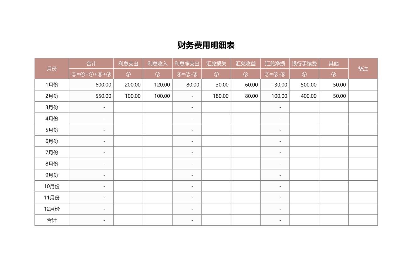 财务费用明细表