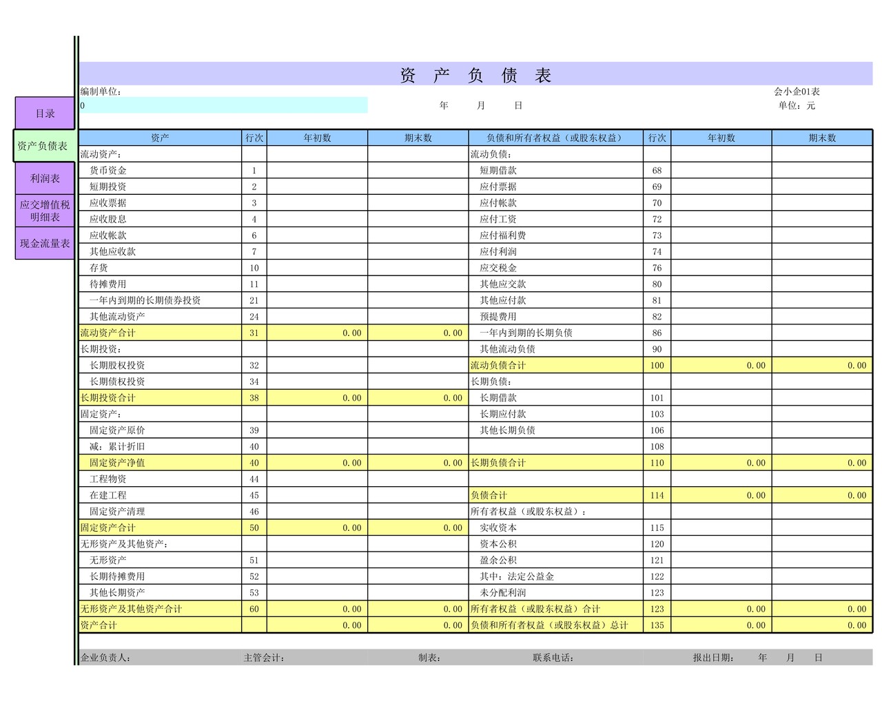小企业报表