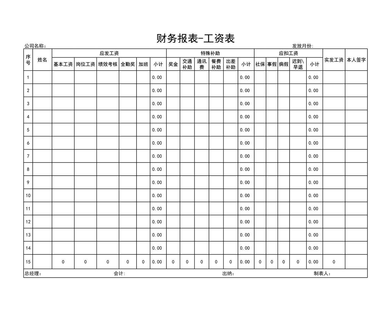 财务报表-工资表