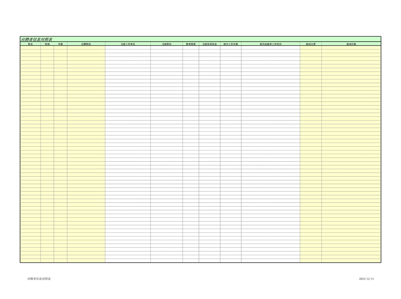 应聘者信息及对照表