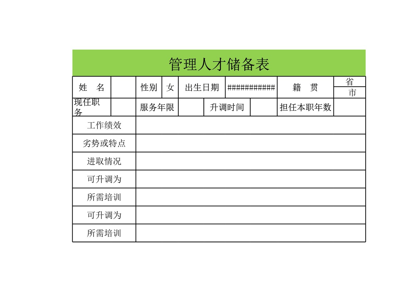 管理人才储备表