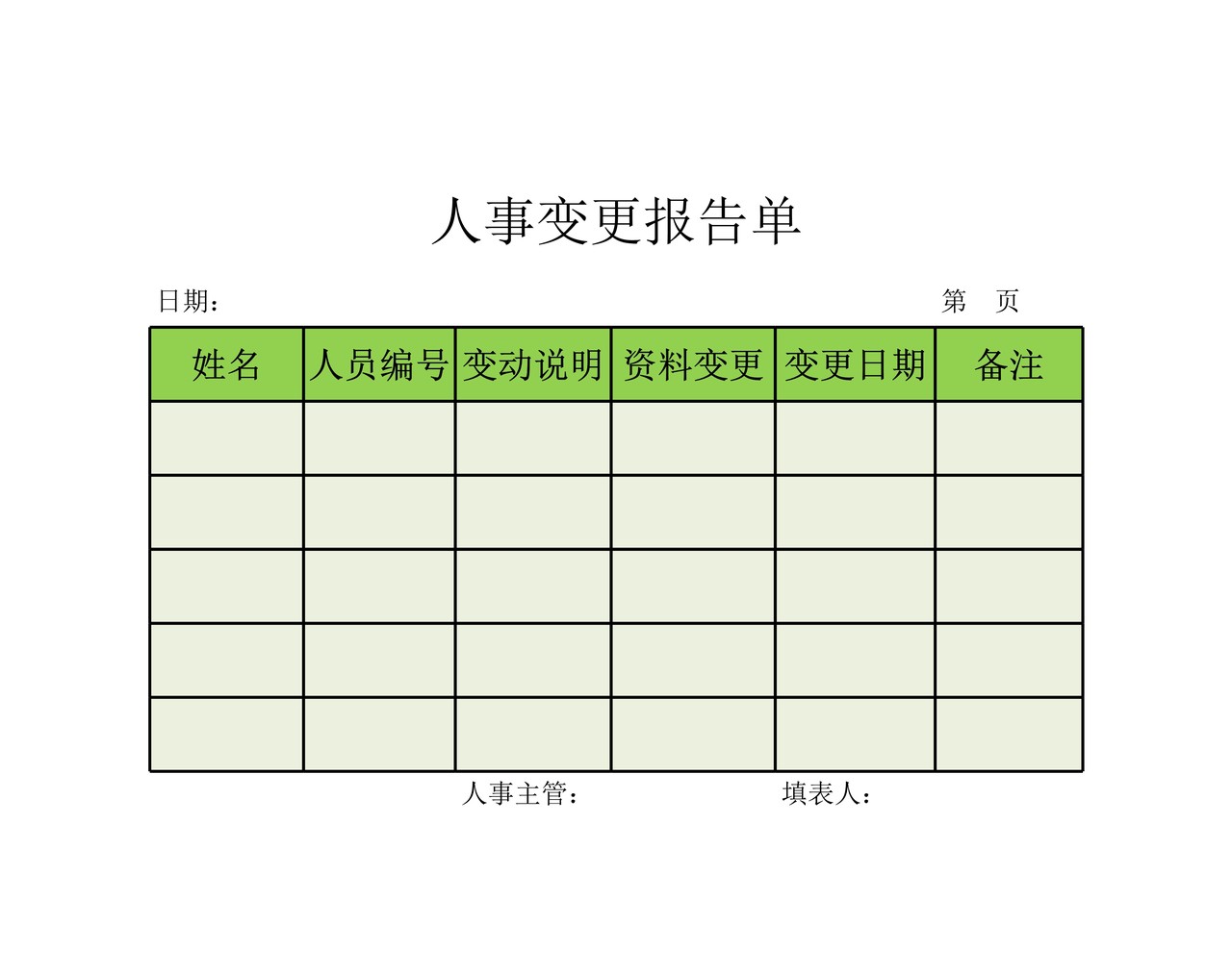 人事变更报告