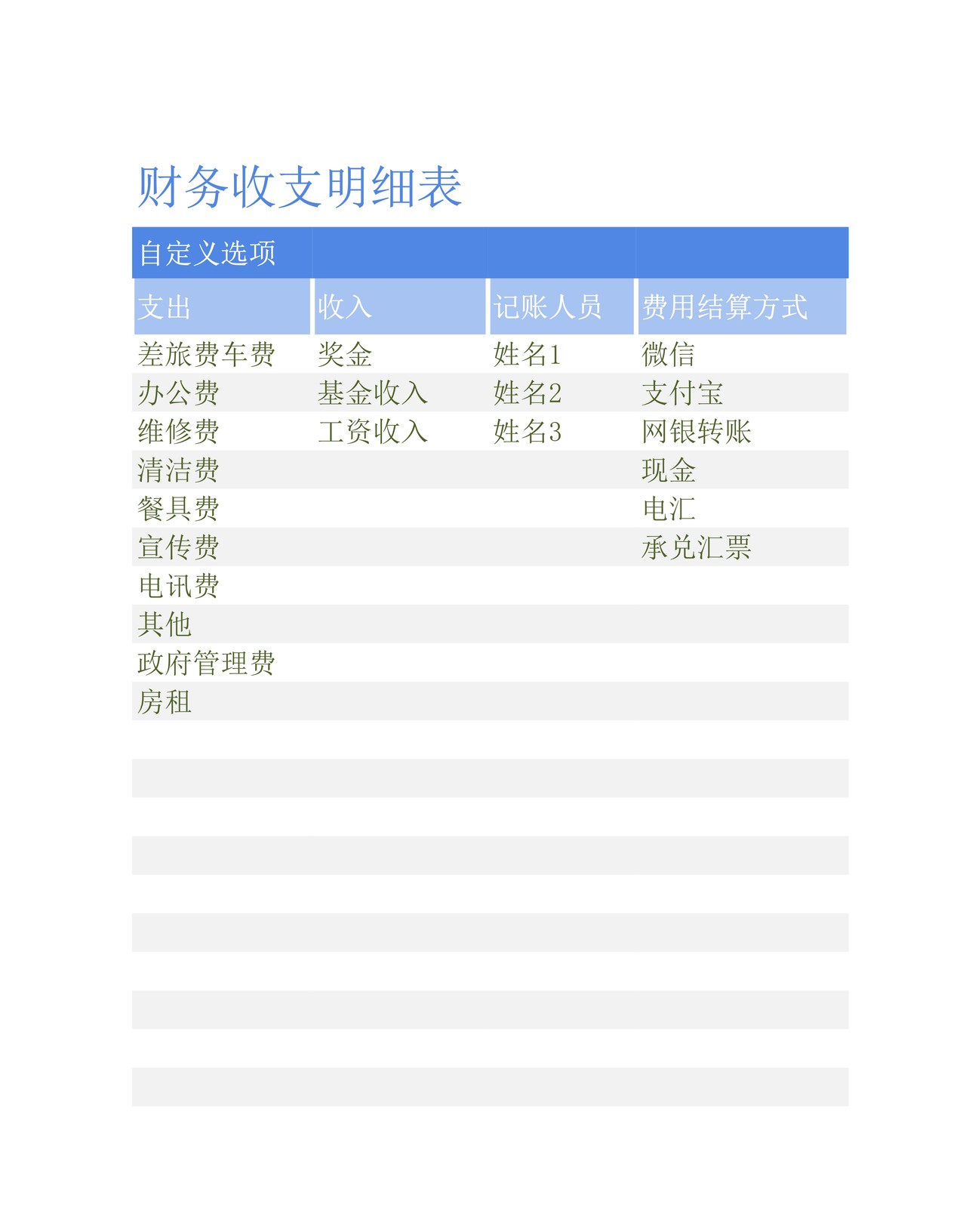 财务收支明细表（1）