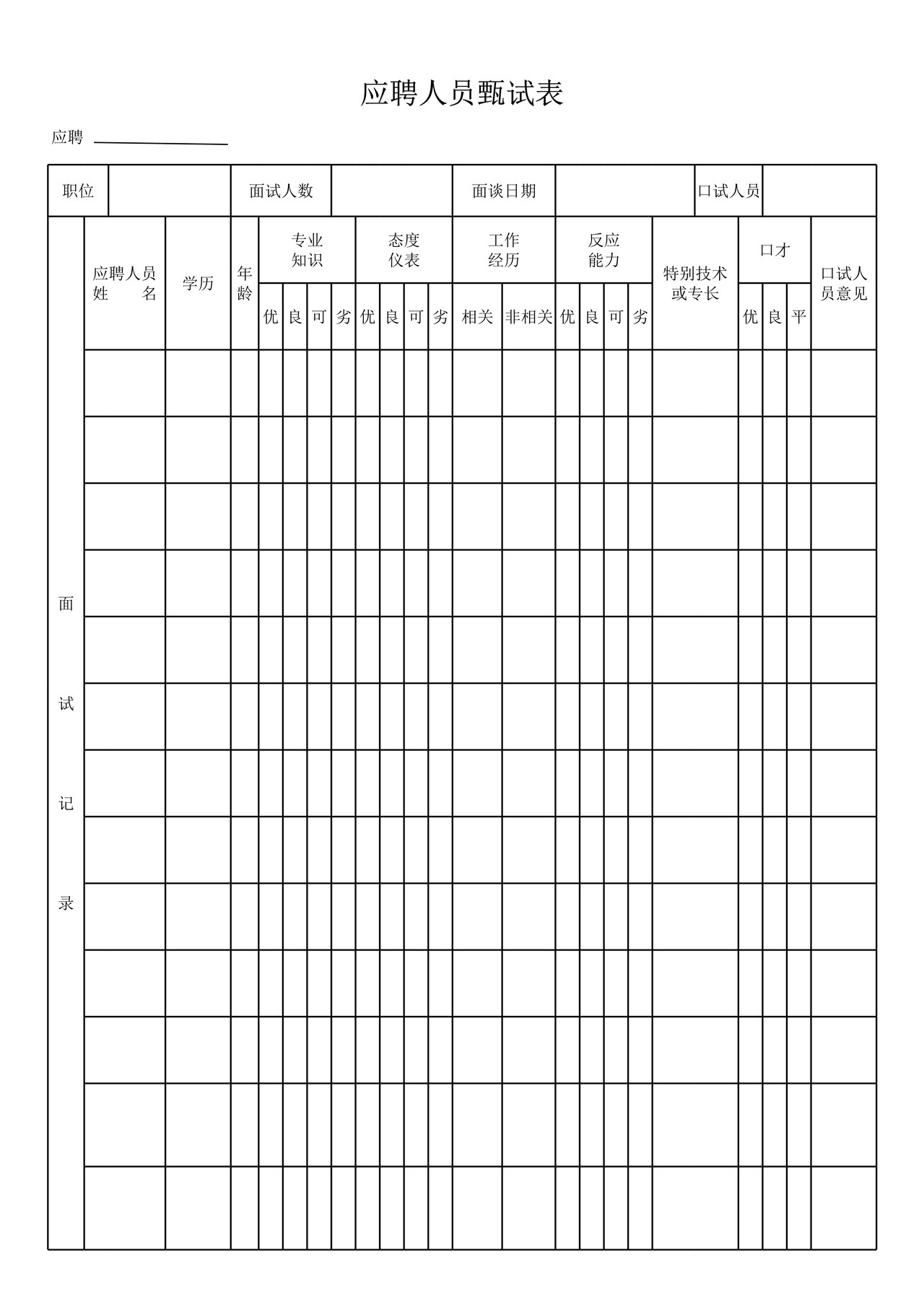 应聘人员甄选表