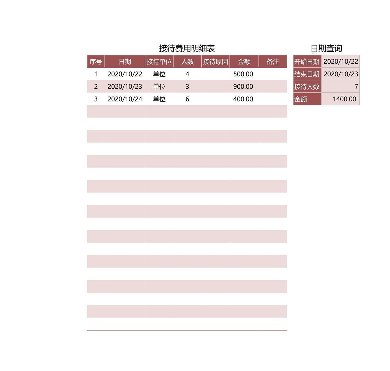 接待费用明细表