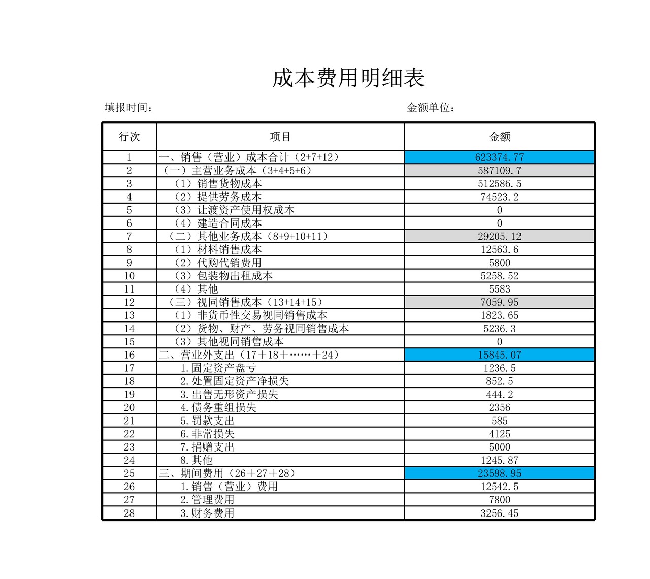 成本费用明细表
