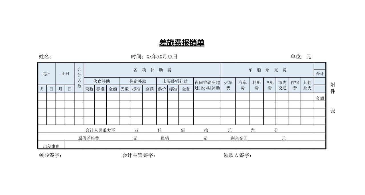 差旅费报销单 (2)
