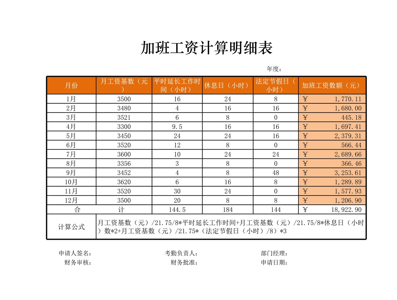 加班工资计算明细表