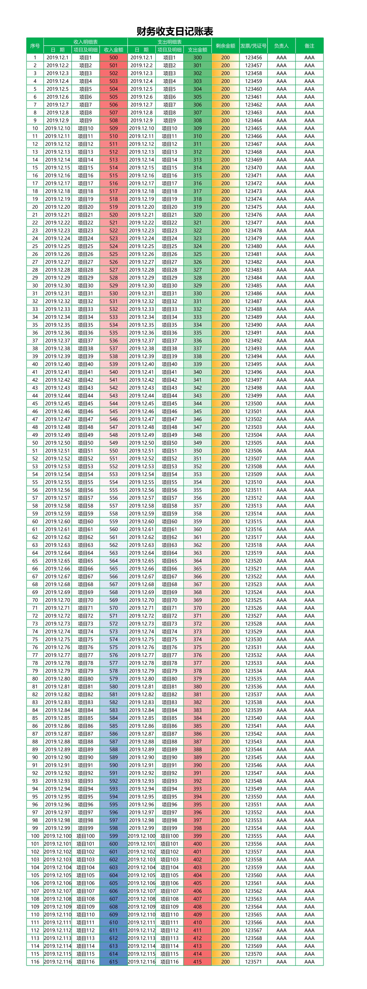 财务收支日记账表