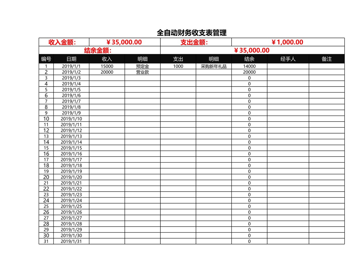 财务收支表管理