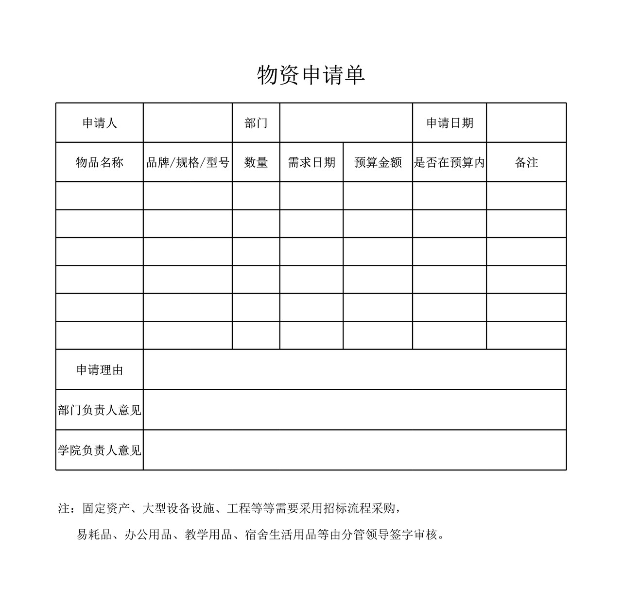 费用支出审批单