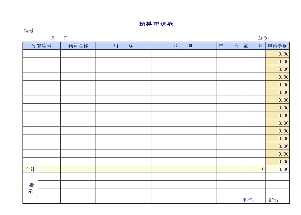 企业公司预算表