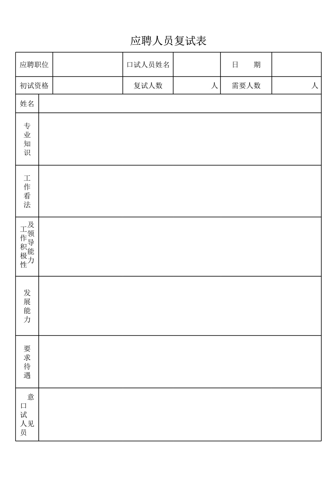 应聘人员复试表
