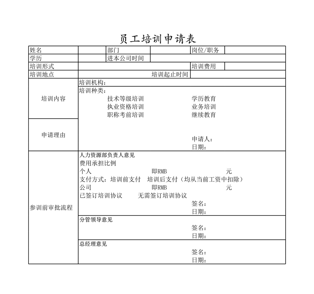 员工培训申请表