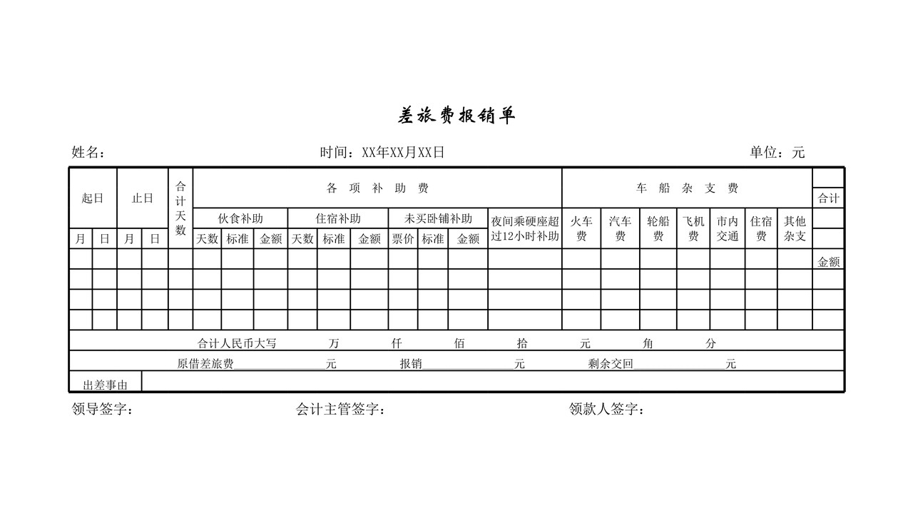 差旅费报销单 (2)