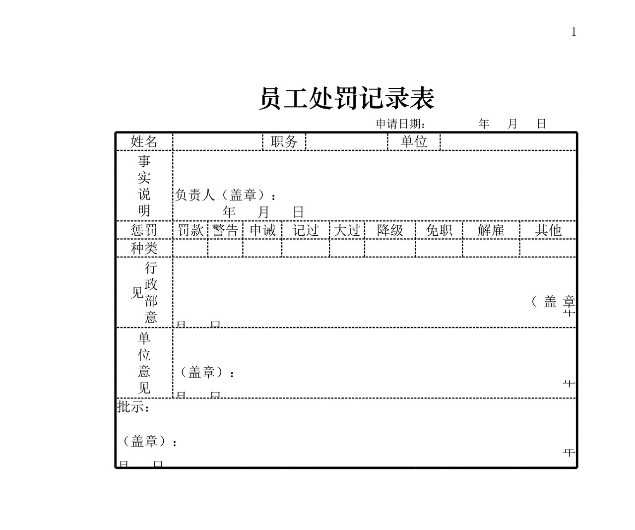 员工处罚记录表