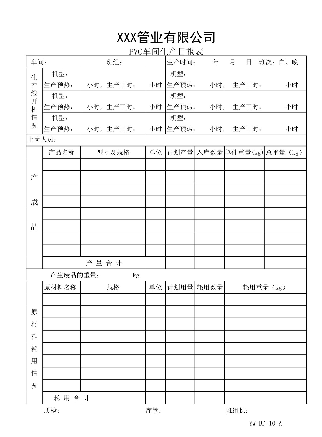 车间生产日报表（多表）