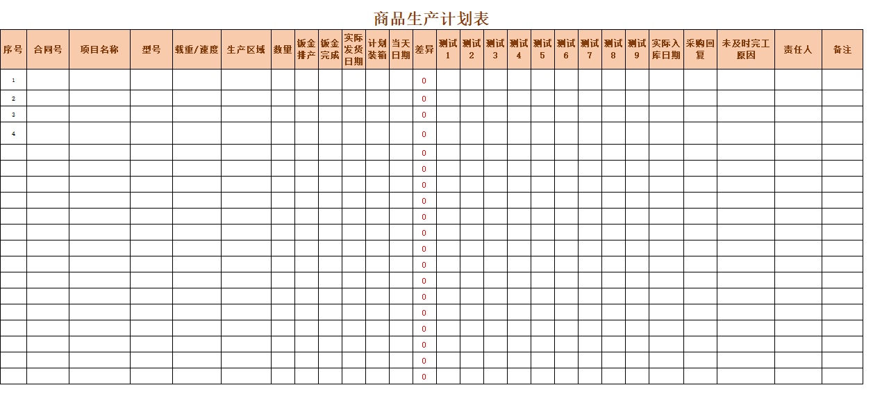 商品生产计划表