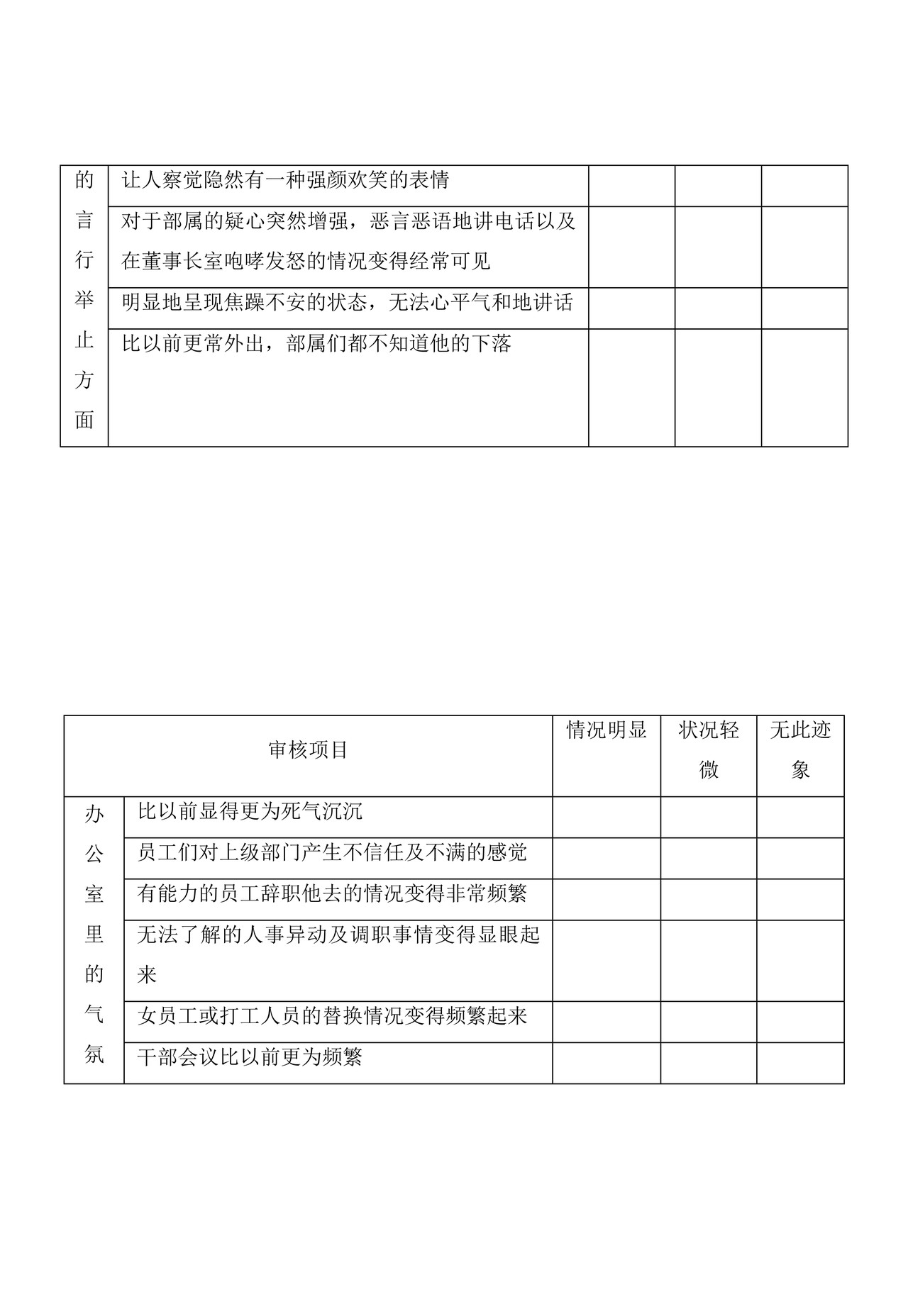 顾客信用状况查核表