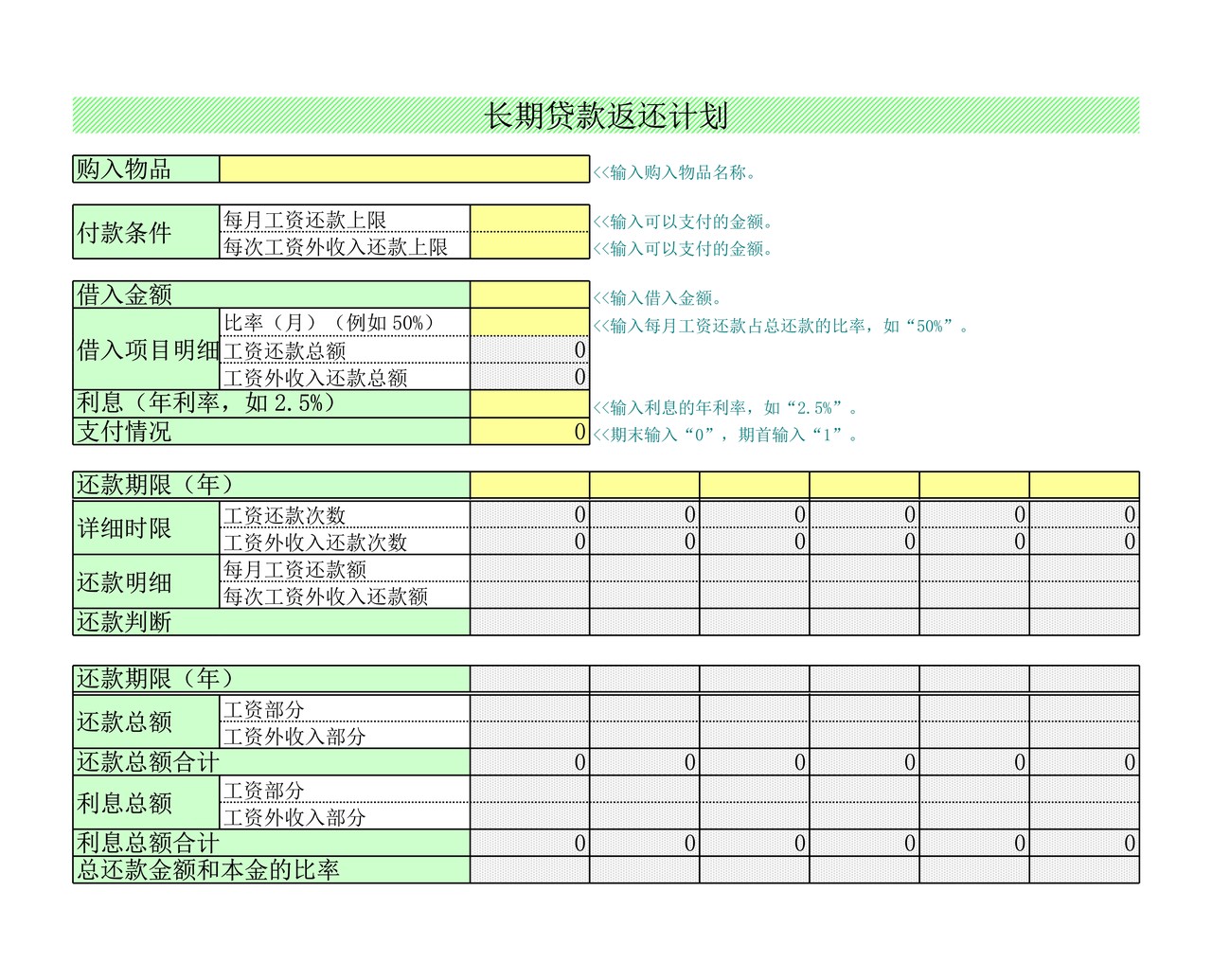 长期贷款返还计划