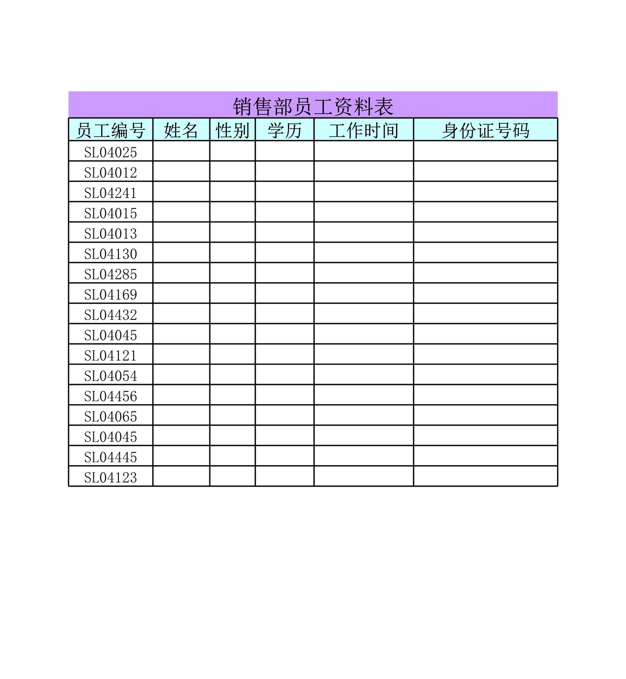 二月份销售部工资管理