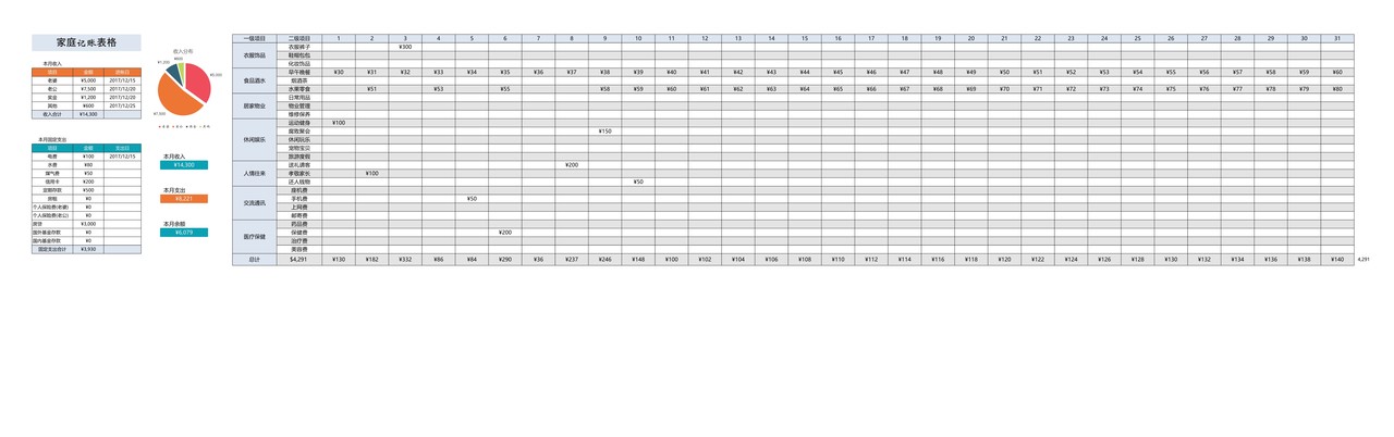 家庭记账表格