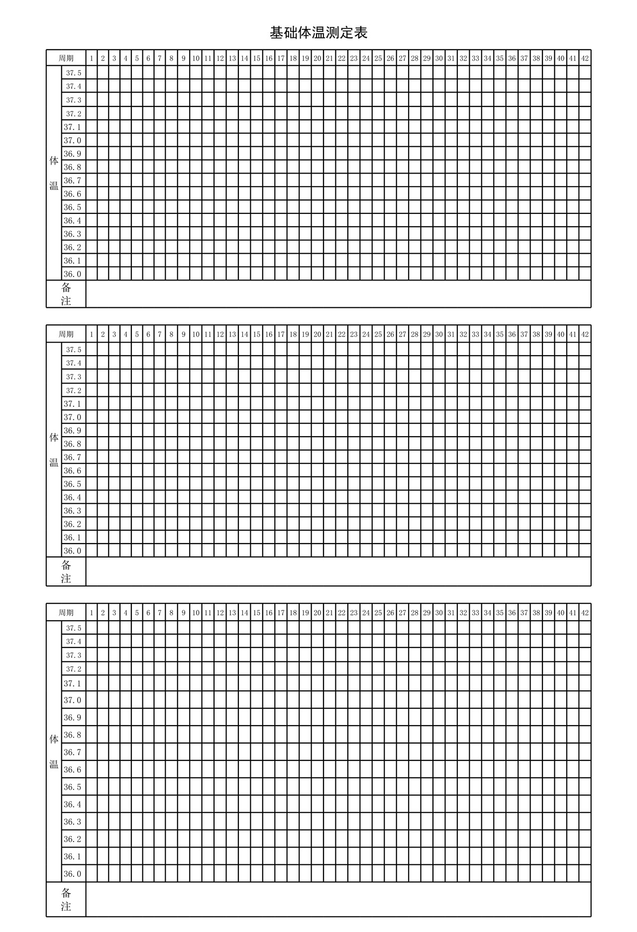 基础体温表格基础体温表