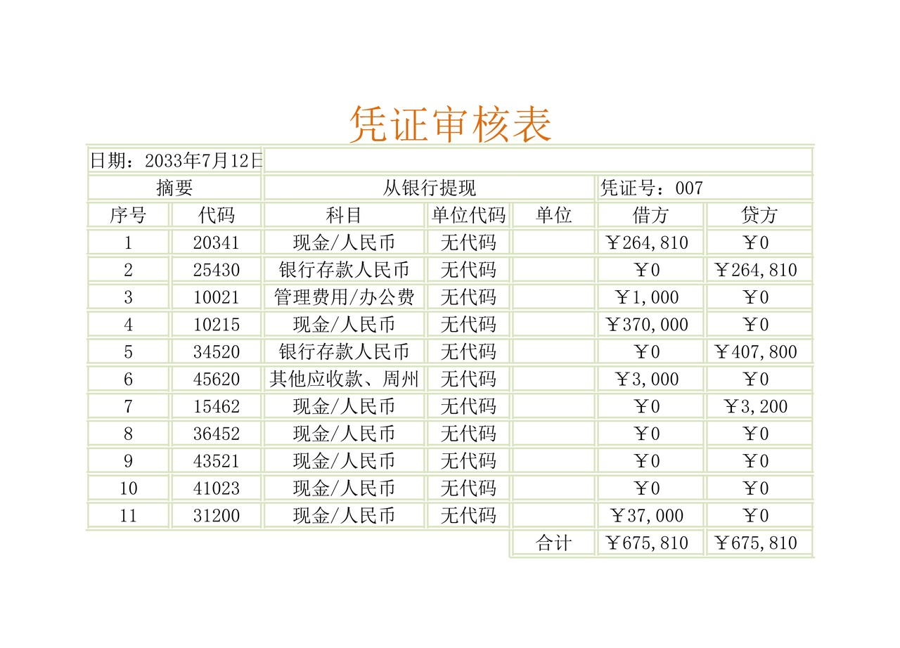 凭证记录表