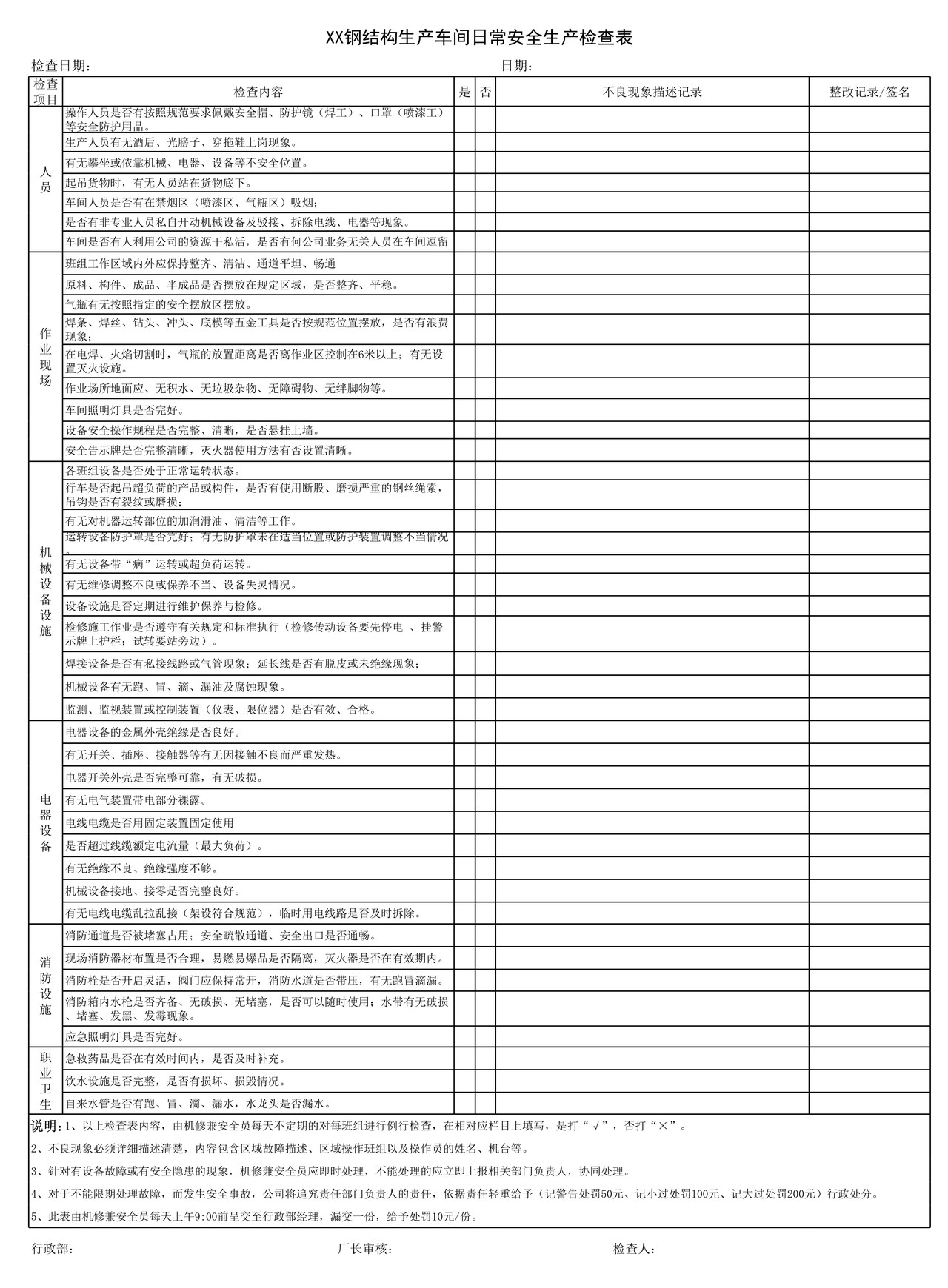 车间日常安全生产检查表