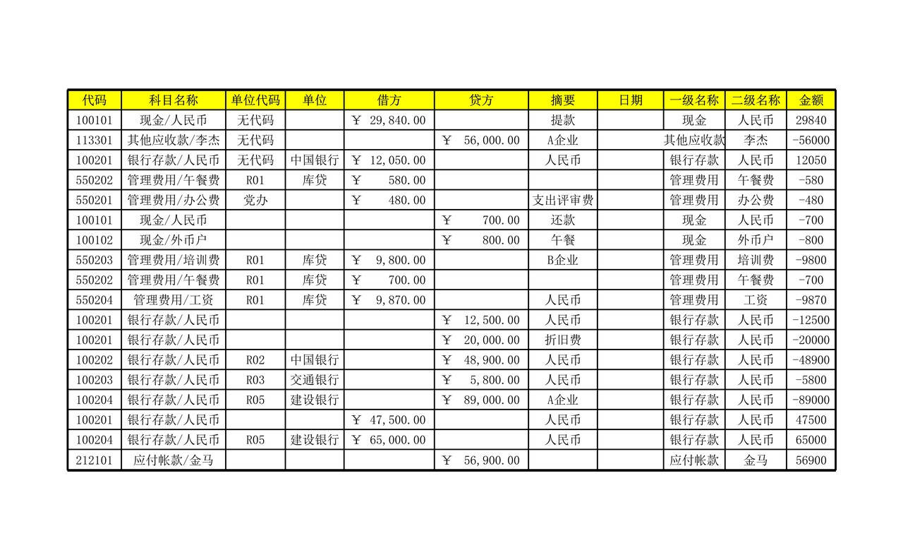 科目汇总表(1)