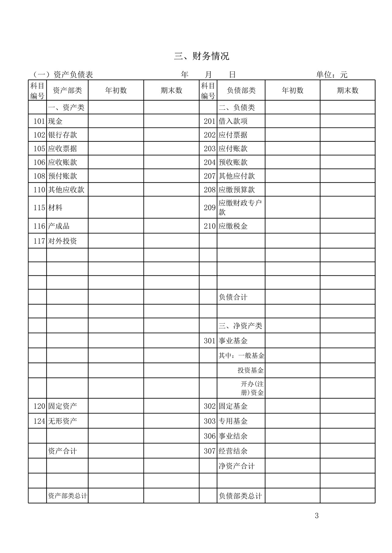 企业年报