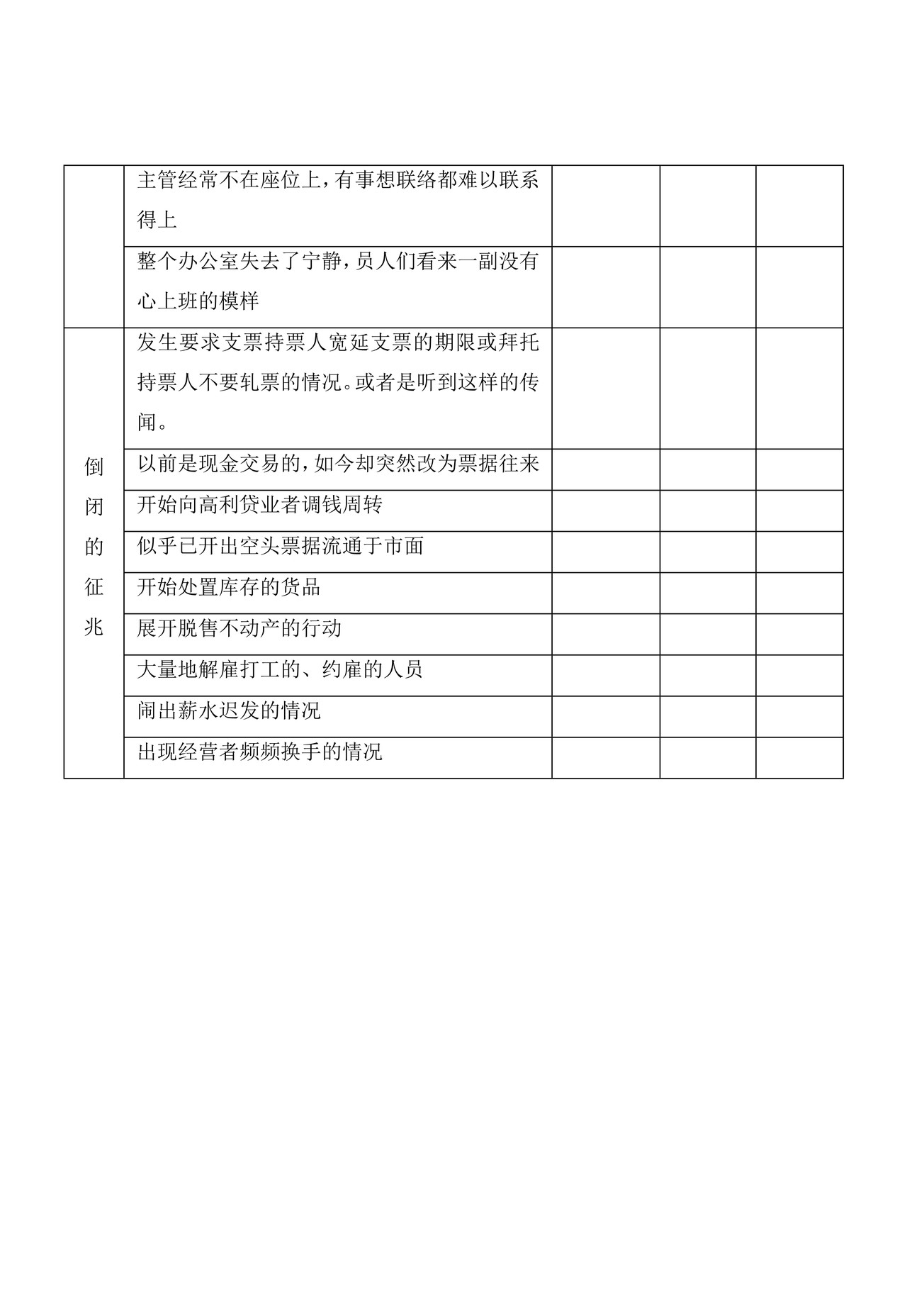 顾客信用状况查核表