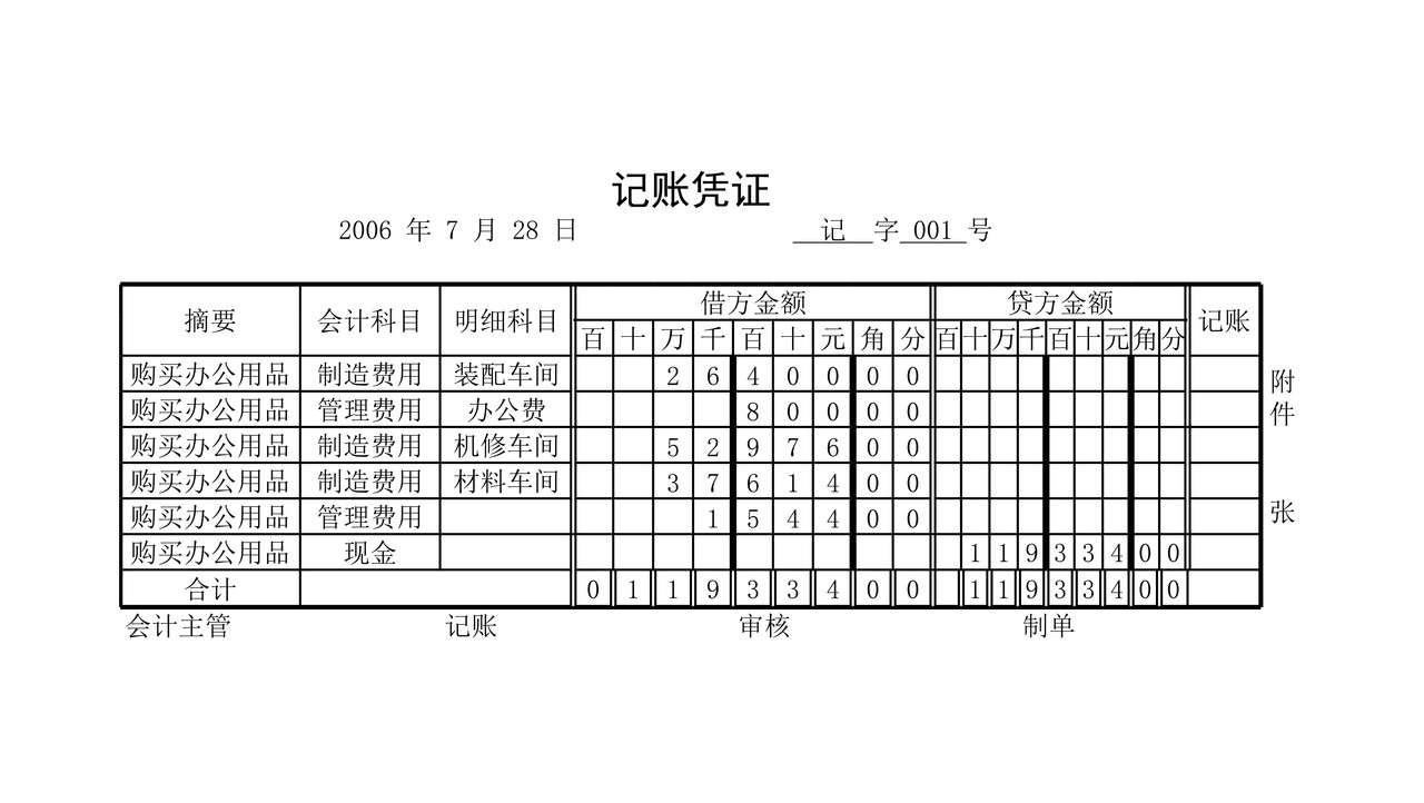 会计凭证