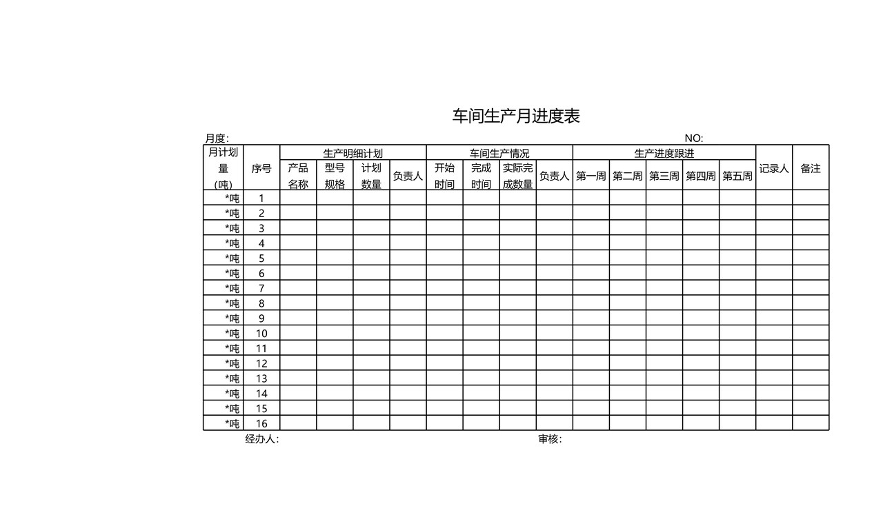 车间生产月进度表