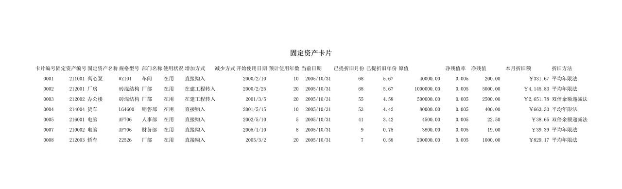 固定资产卡片