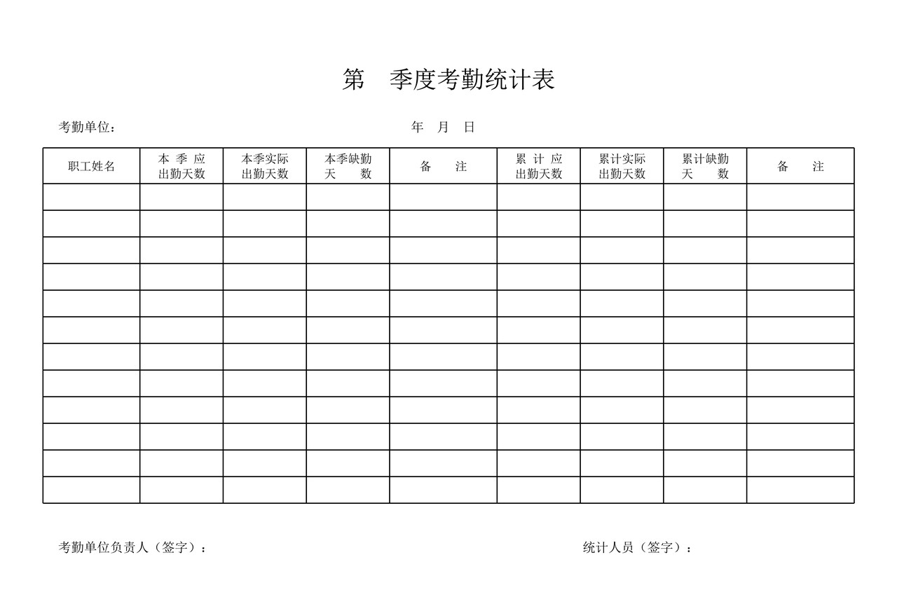 单位考勤表统计表