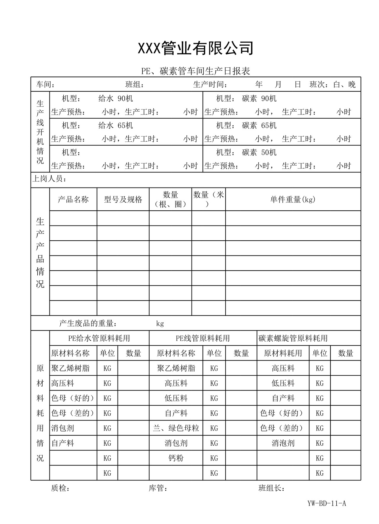 车间生产日报表（多表）