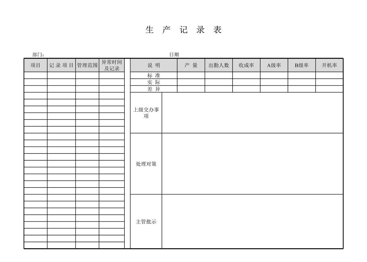 生 产记 录 表