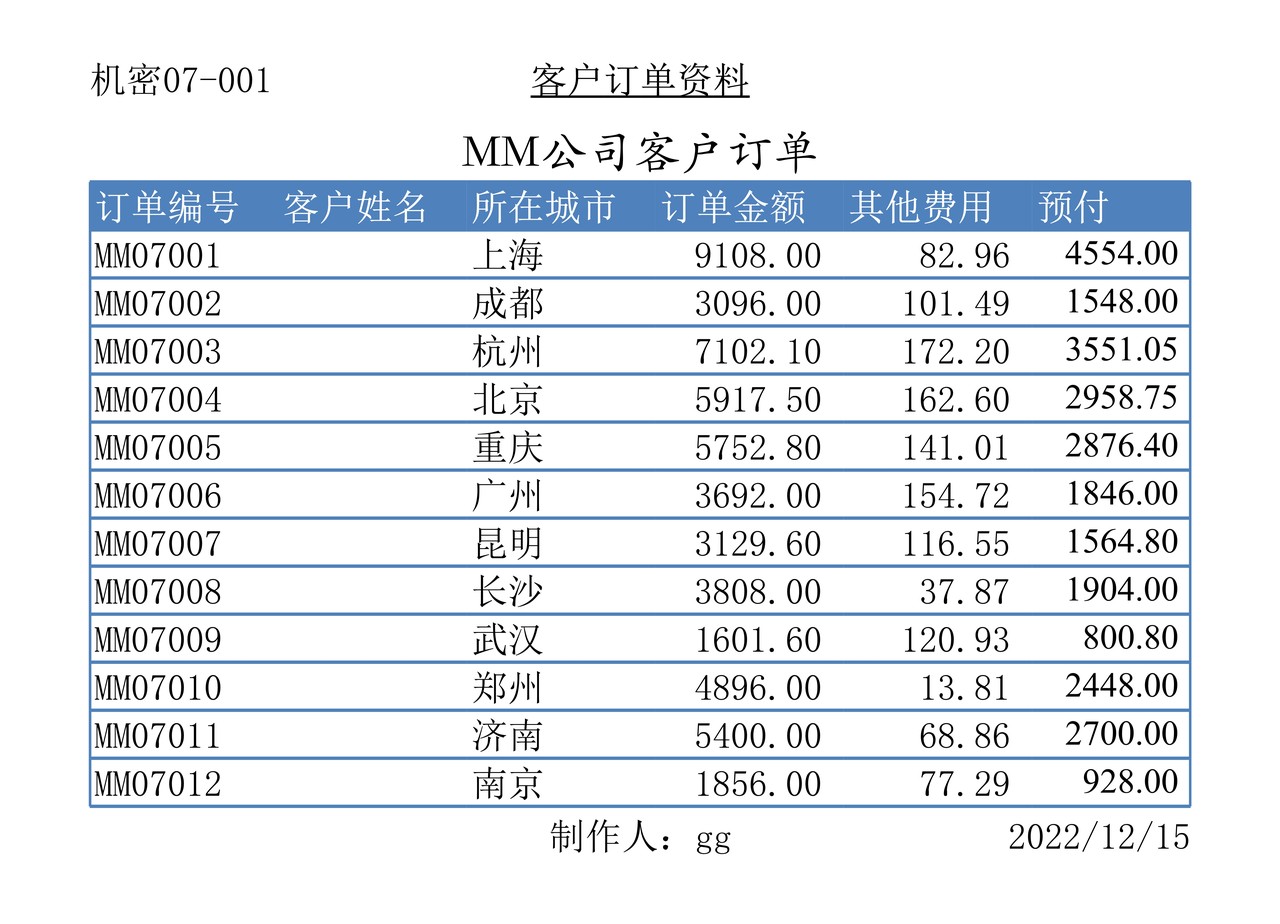 产品订单记录表