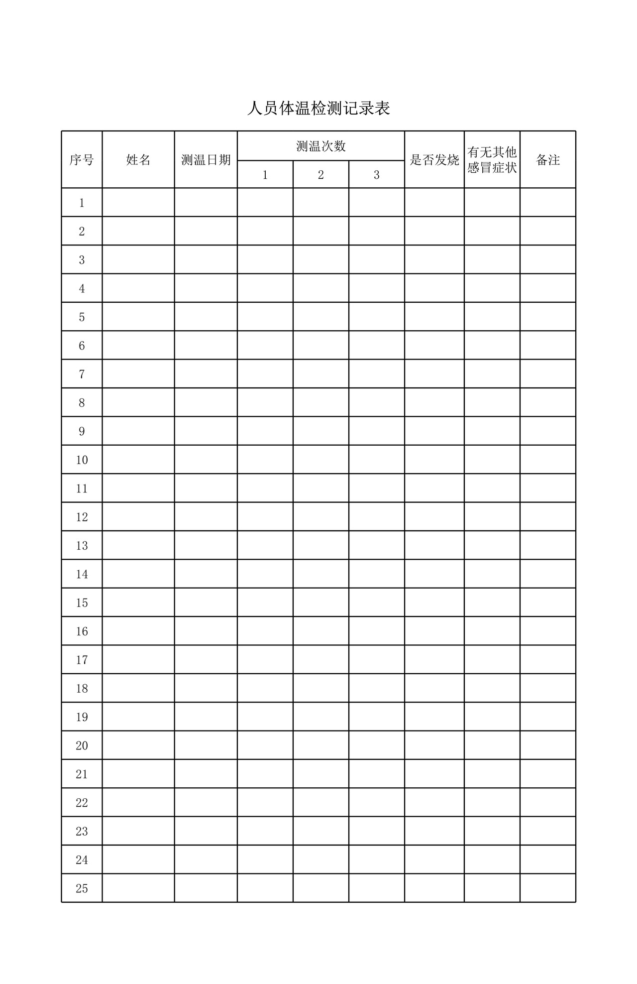人员体温检测记录表