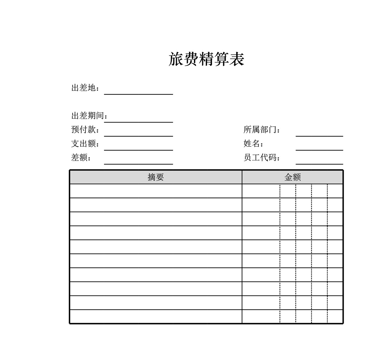 旅费精算表