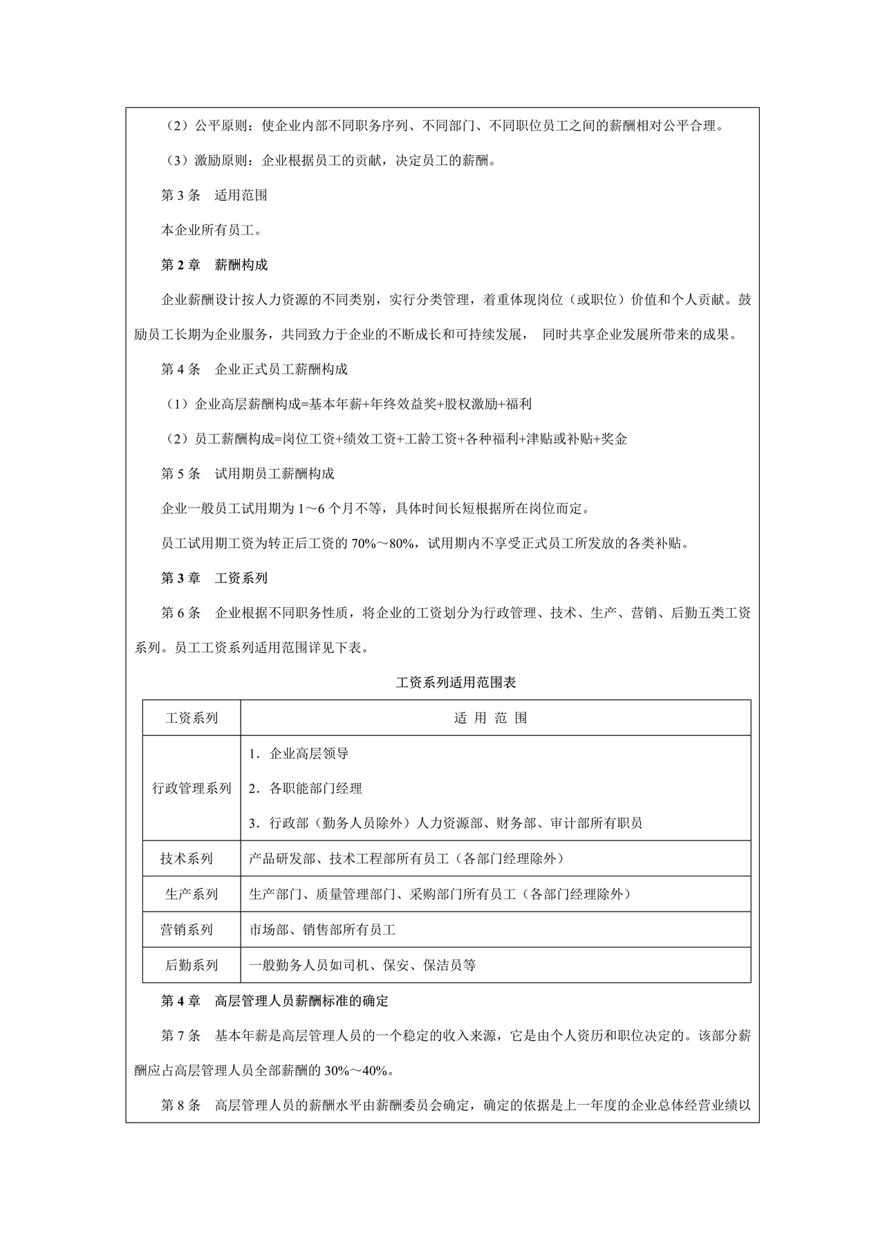 薪酬制度设计与表格大全