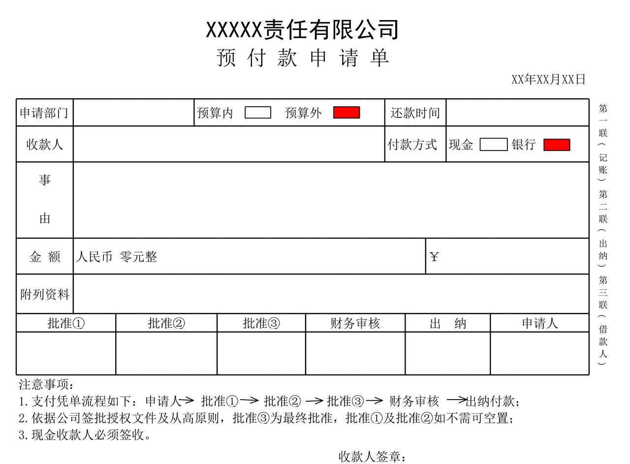 企业公司部门预付款申请表单模板