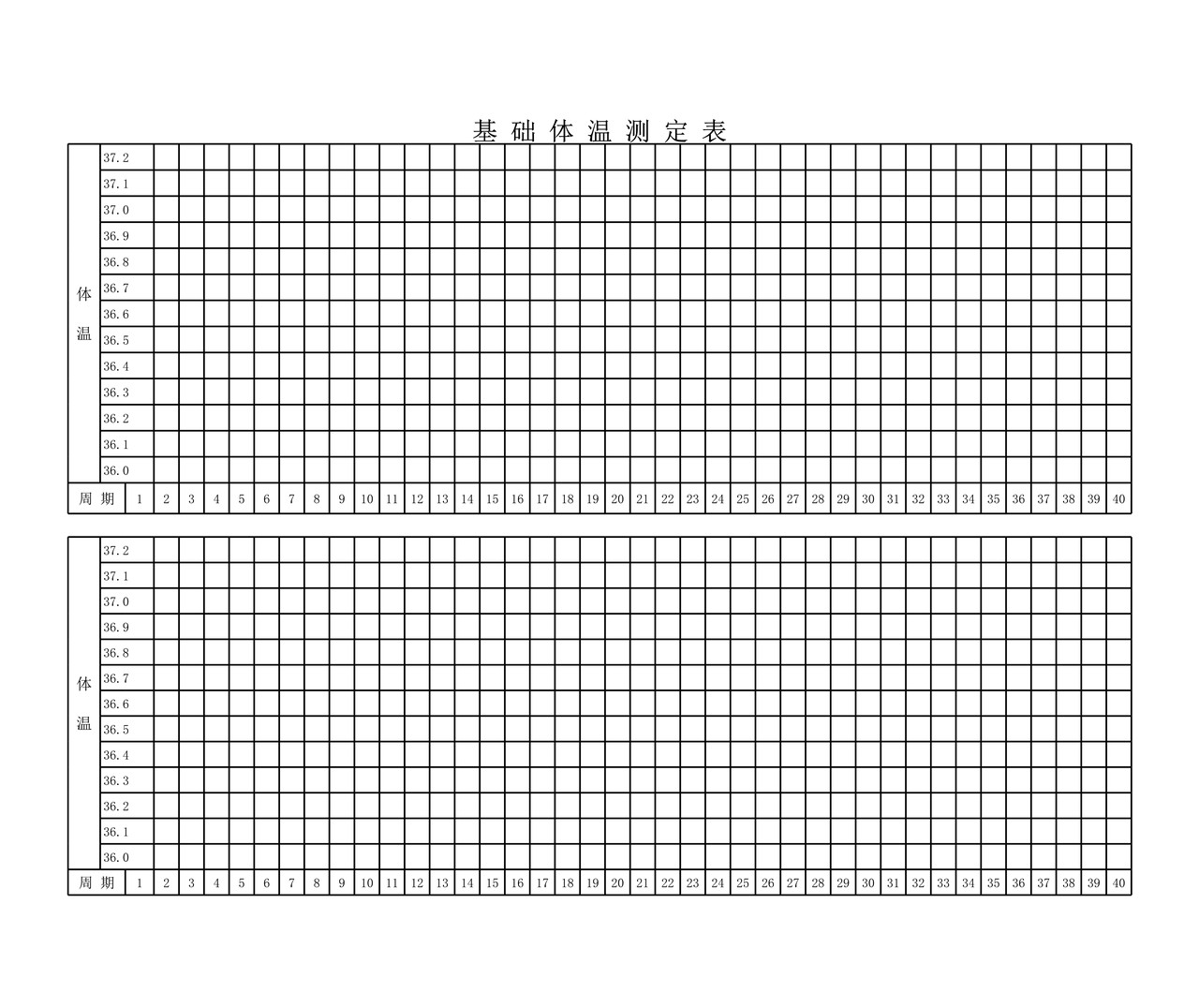 基础体温记录表格