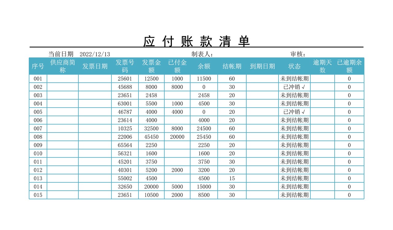 各往来单位应付账款汇总