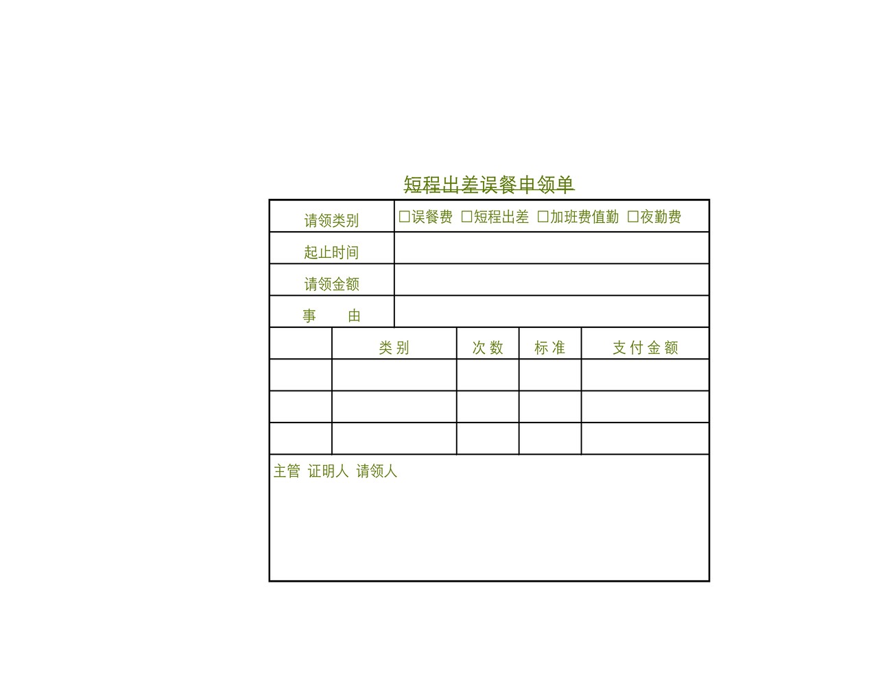 出差误餐费申领单